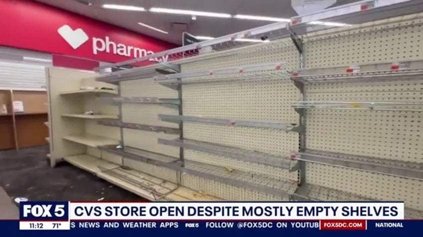 CVS empty shelves