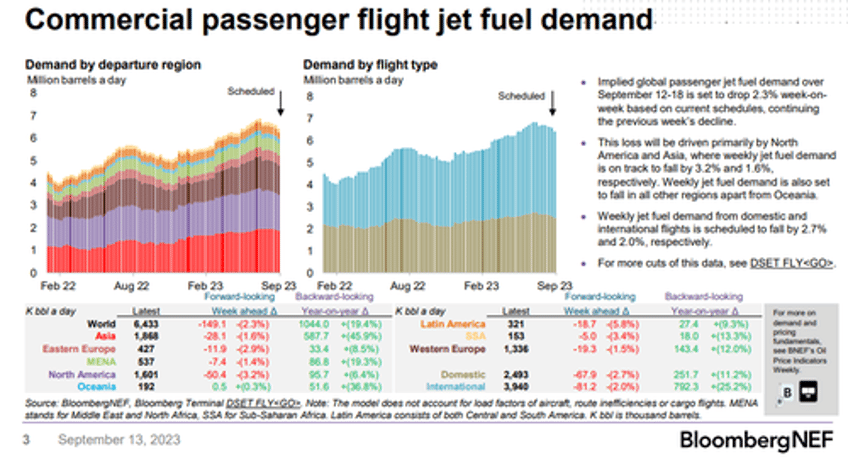 american airlines cuts earnings forecast as headwinds hit airline industry