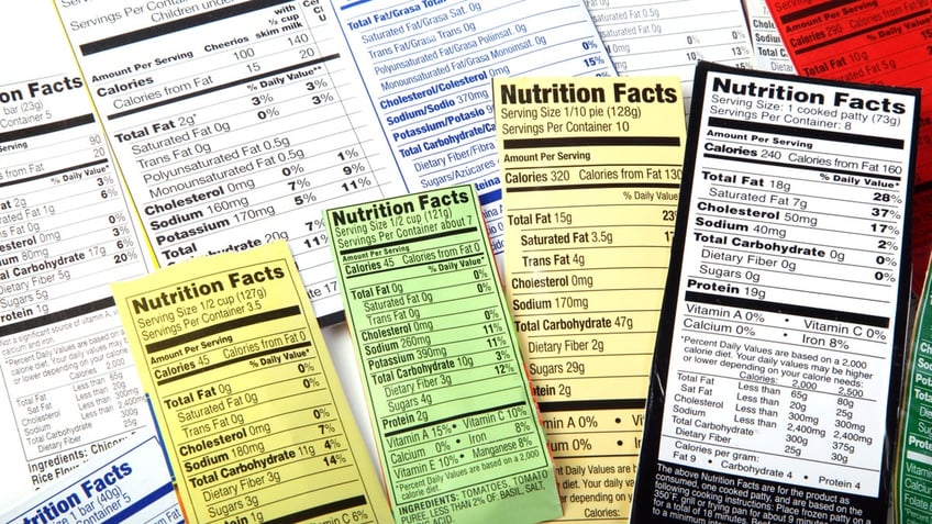 An assortment of nutrition facts labels is shown.