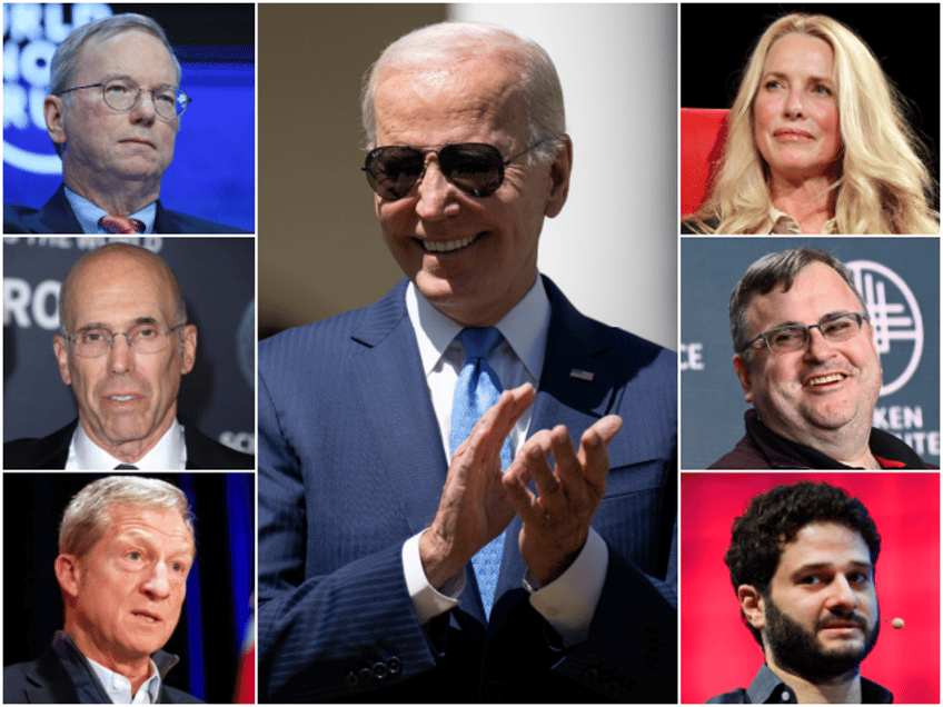 american oligarchy meet the billionaire mega donors behind the biden presidency