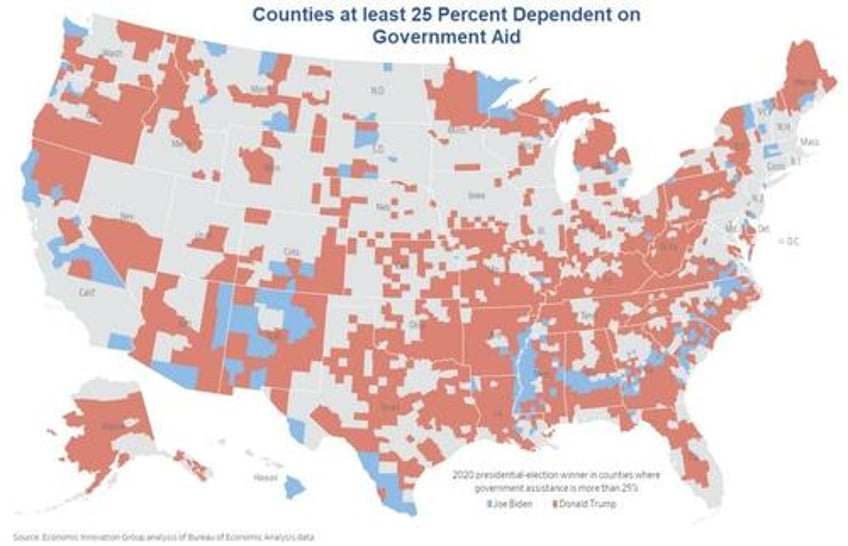 americans stunning and growing dependence on government aid in pictures