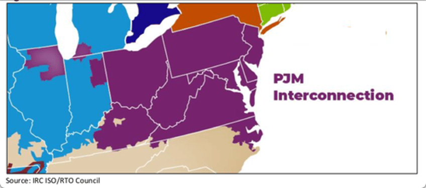 americas largest power grid faces worsening reliability risks