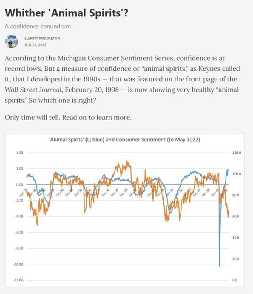 animal spirits update or reflections on another fake unemployment report