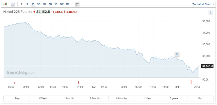 animal spirits were just taken out back and shot