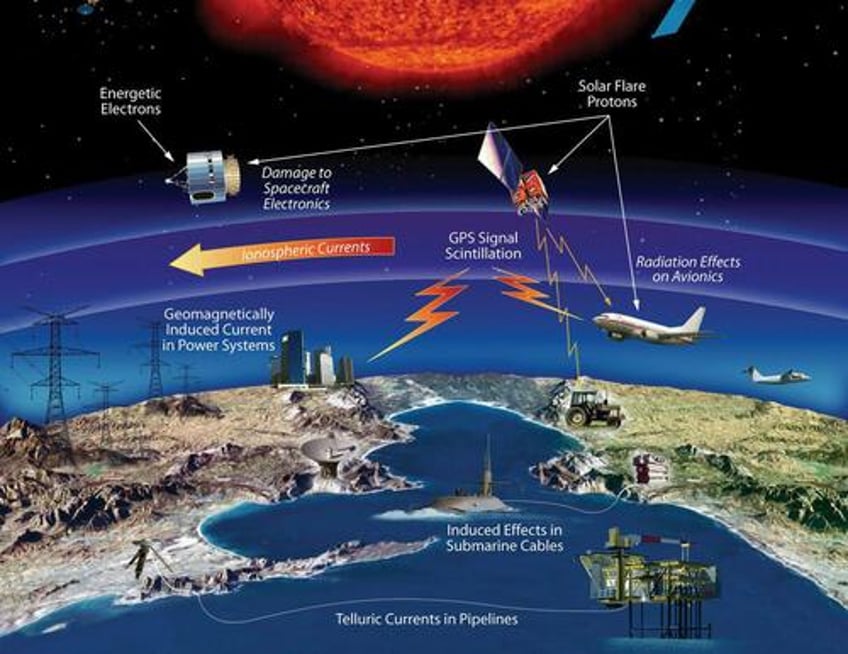 another behemoth solar flare sparks radio blackout across north america