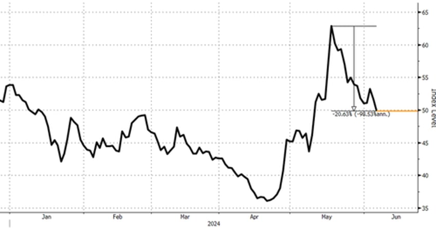 another chinese developer gets liquidated as property bear market persists 