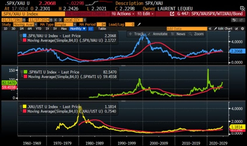 another irrelevant 25 bps cut