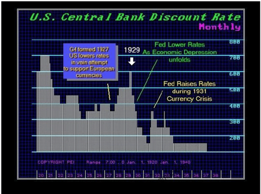 another irrelevant 25 bps cut