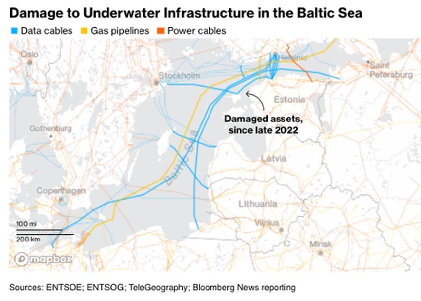 another undersea fiber optic cable damaged in baltic sea as incidents pile up