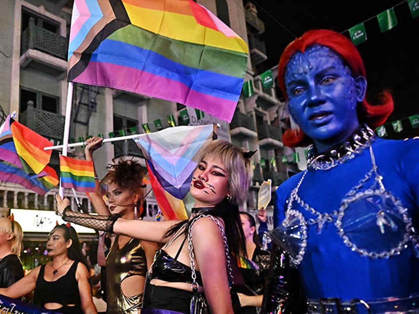 anthropological societies ban discussion of biological sex to protect trans and lgbtqi communities