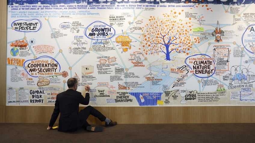 Davos 2024 white board