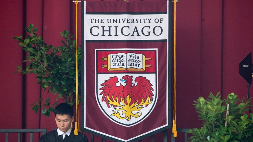 University of Chicago
