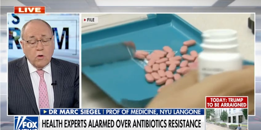 antibiotic resistance is on the rise doctor warns this is an enormous problem