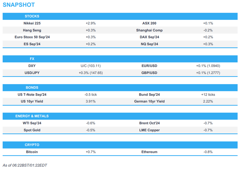 apac followed the mixed wall st lead into key data newsquawk europe market open