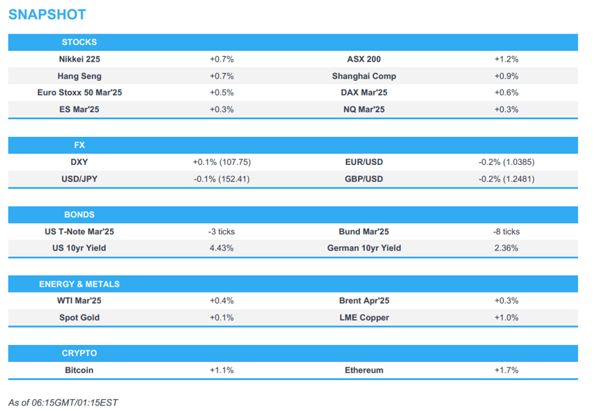 apac higher as sentiment lifted by softer us yields and no trade war escalation newsquawk europe market open