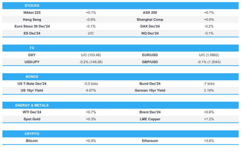 apac markets kicked off the week in contained fashion with macro catalysts light newsquawk europe market open