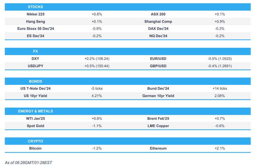 apac stocks begin the month firmer following strong chinese pmis newsquawk europe market open