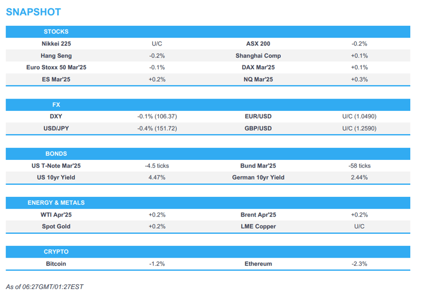 apac stocks begin the week mixed as eyes remain on geopolitics newsquawk europe market open