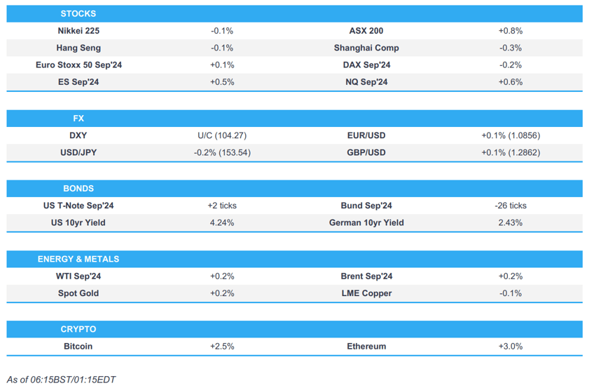 apac stocks benefited from the improved risk appetite us pce ahead newsquawk europe market open