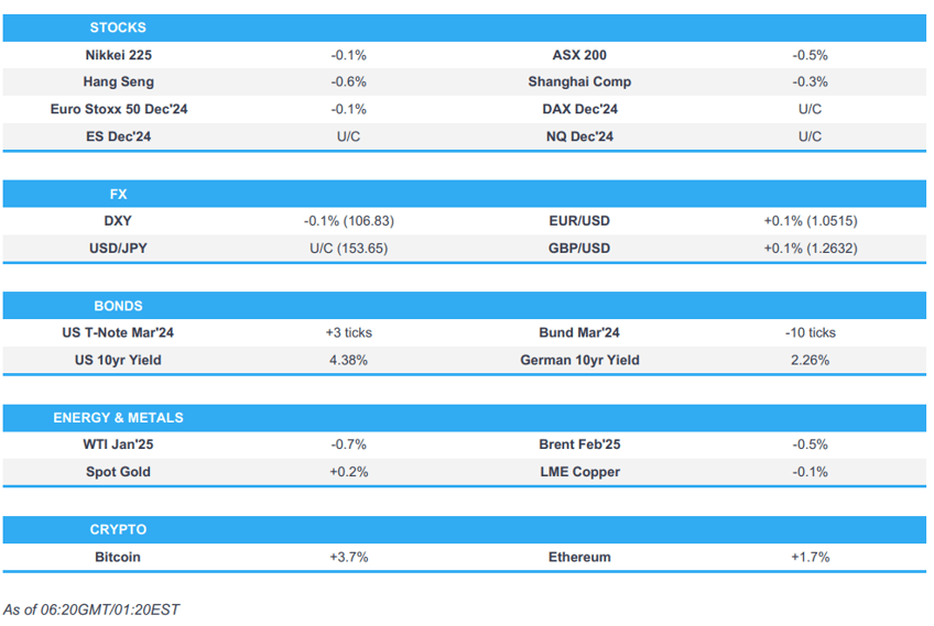 apac stocks lower eur unfazed after moodys downgrades france ahead of ez pmis newsquawk europe market open