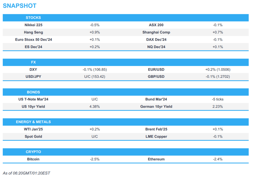 apac stocks mixed ahead of fomc meeting honda and nissan to begin merger talks newsquawk europe market open