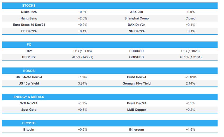 apac stocks mixed ahead of us nfp us dock workers end strike newsquawk europe market open