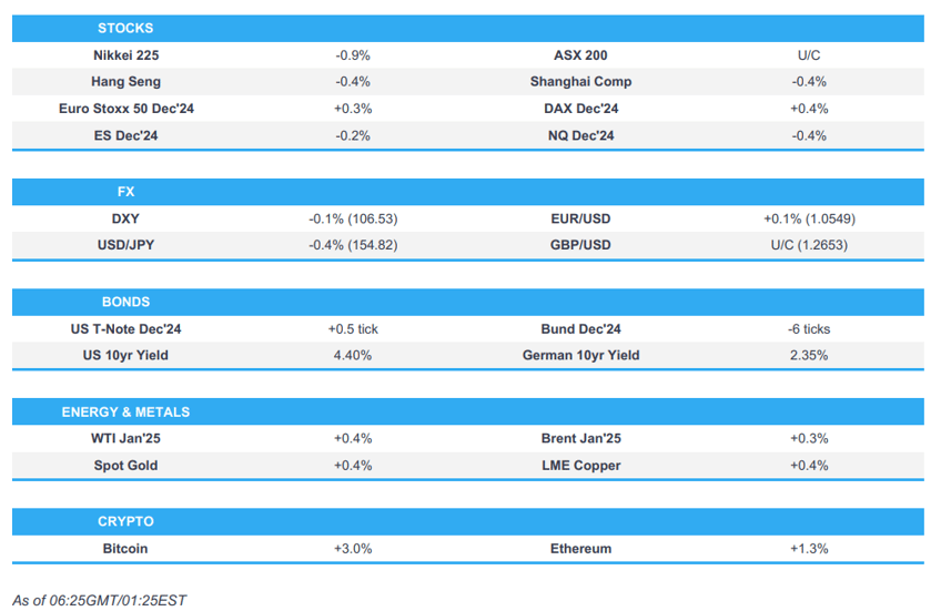 apac stocks mixed with geopols and nvidia results co lower by 25 after hours newsquawk europe market open