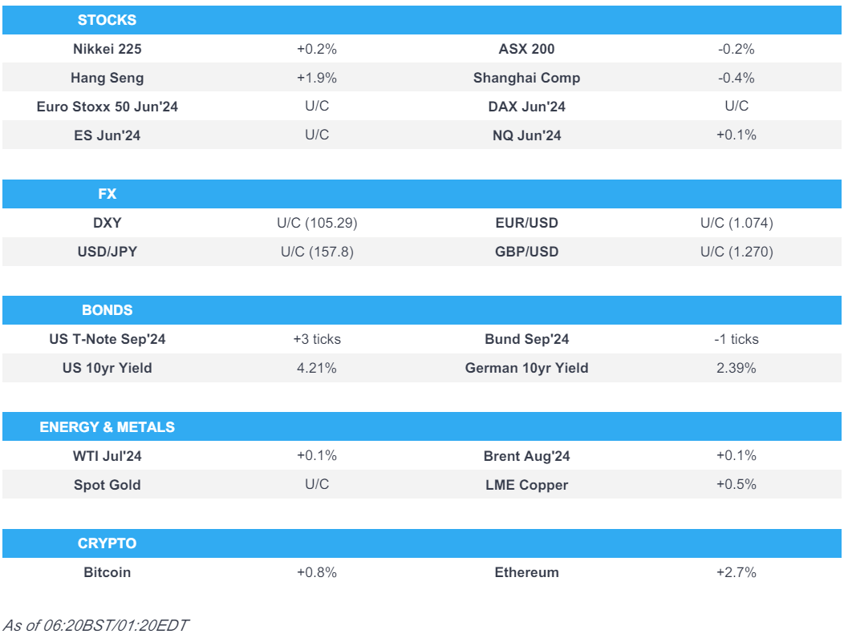 apac stocks mostly firmer dxy crude contained uk cpi due newsquawk europe market open