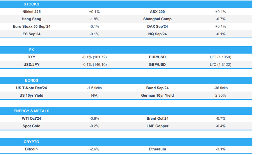 apac stocks mostly lower dxy flat and eur unreactive to ecb sources newsquawk europe market open