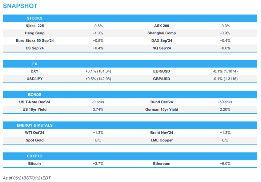 apac stocks suffered firm losses as the region took its opportunity to react to nfp newsquawk europe market open