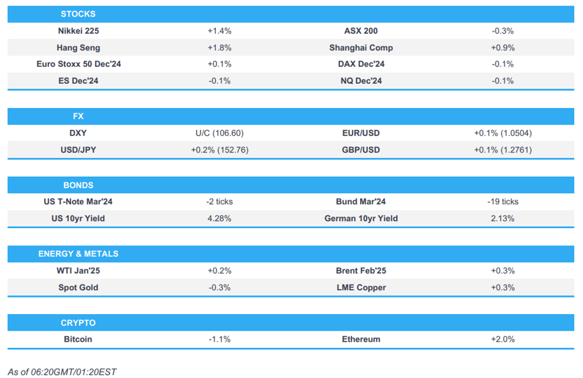 apac stocks trade higher european futures flat ahead of the ecb newsquawk europe market open