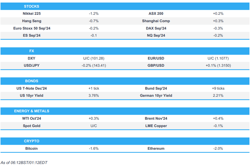 apac stocks were mixed jpy firmer and bonds continue to edge higher newsquawk europe market open