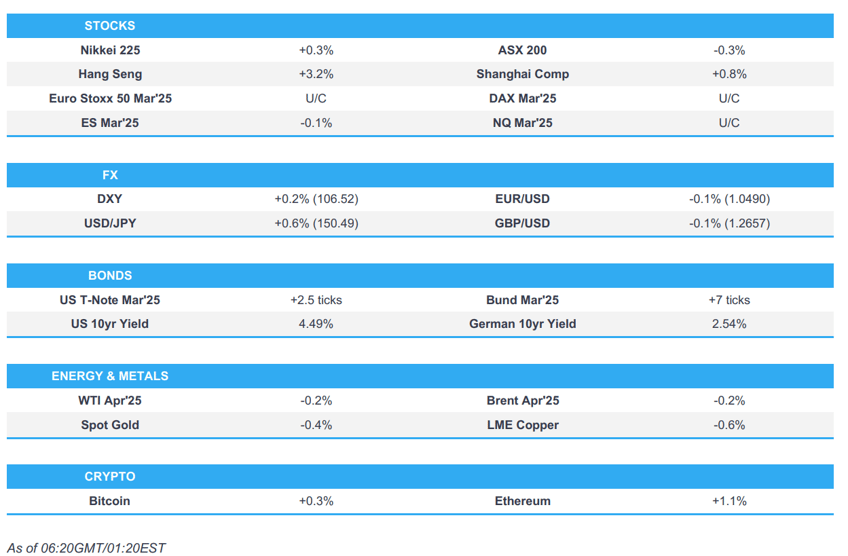 apac trades mostly higher despite a geopolitically driven handover newsquawk europe market open