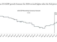 Apollo: 10 Reasons Why The Fed Won't Cut Rates In 2024