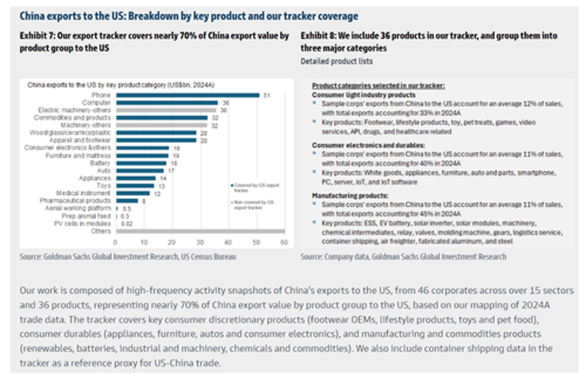 apollos torsten slok unveils timeline for trade war fallout 