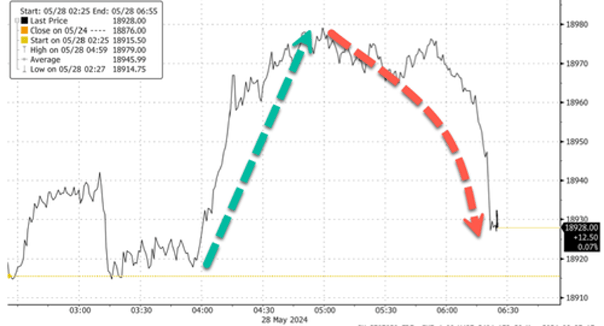 apple iphone shipments in china rebound 52 market share loss to huawei may be stabilizing