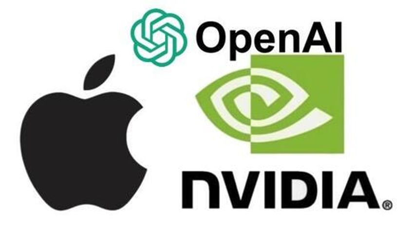 apple nvidia eye investments in openai as chatgpt hits 100 billion valuation