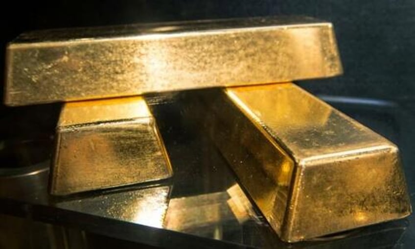 are chinas big gold purchases for protection against the dollar or to attack it