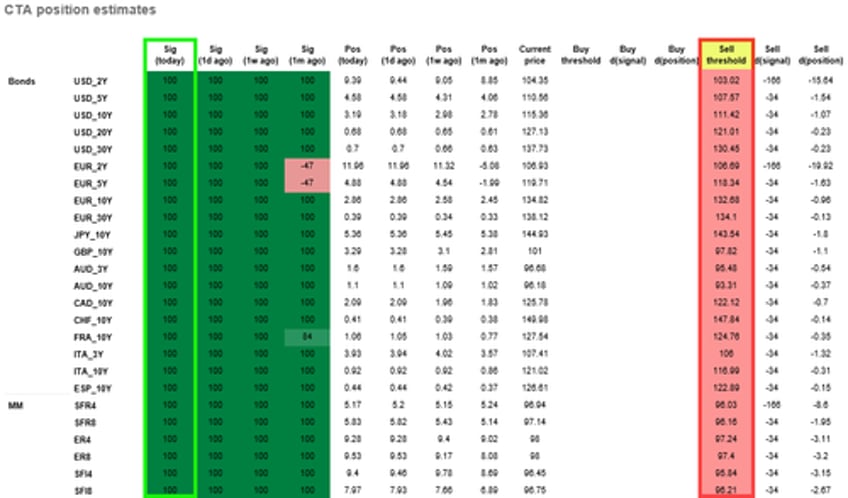 are traders wrong in how they expect markets will react to todays rate cut