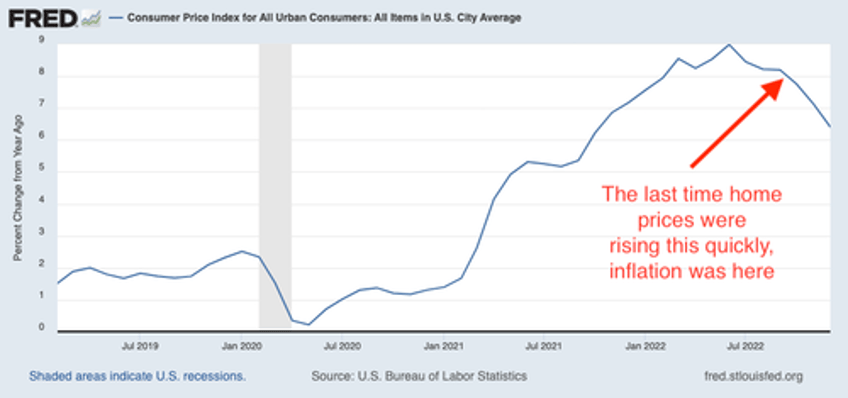 are you ready for the second wave of inflation