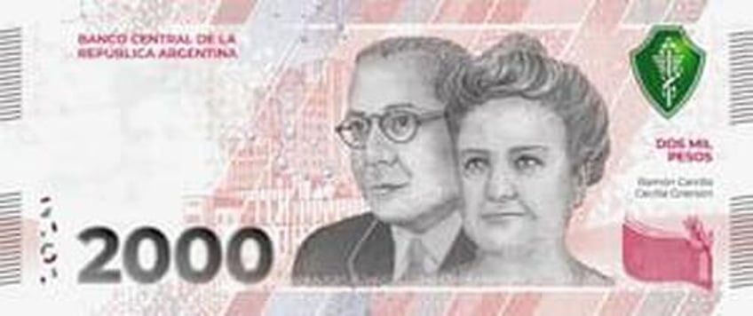 argentina dollarization is viable and urgent