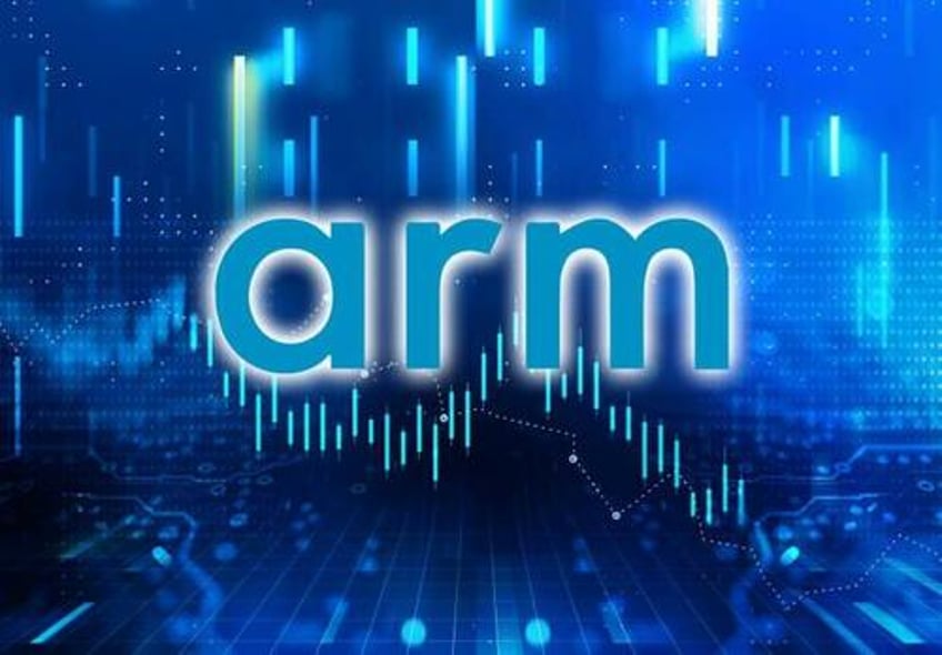 arm loses leg after downbeat annual revenue forecast