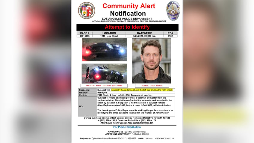 Community alert for alleged suspects in actor's murder