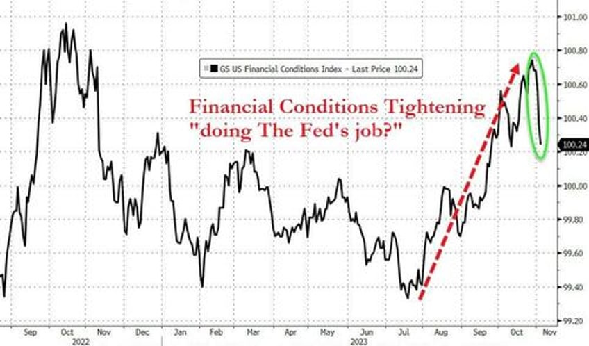 as treasury liquidity evaporates last weeks massive bond rally was an accident waiting to happen