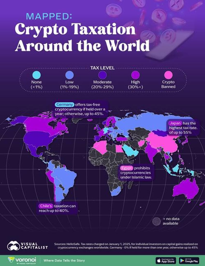 as us summit looms heres the state of crypto taxation around the world