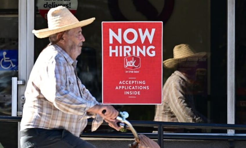 The softening US jobs market has given the Federal Reserve room to start cutting interest