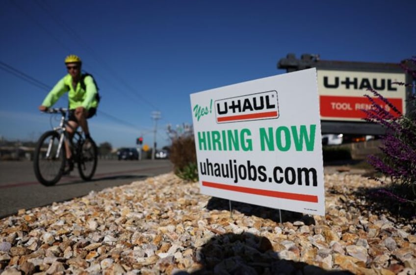 A strong US jobs market is helping to put pressure on the Federal Reserve to keep interest