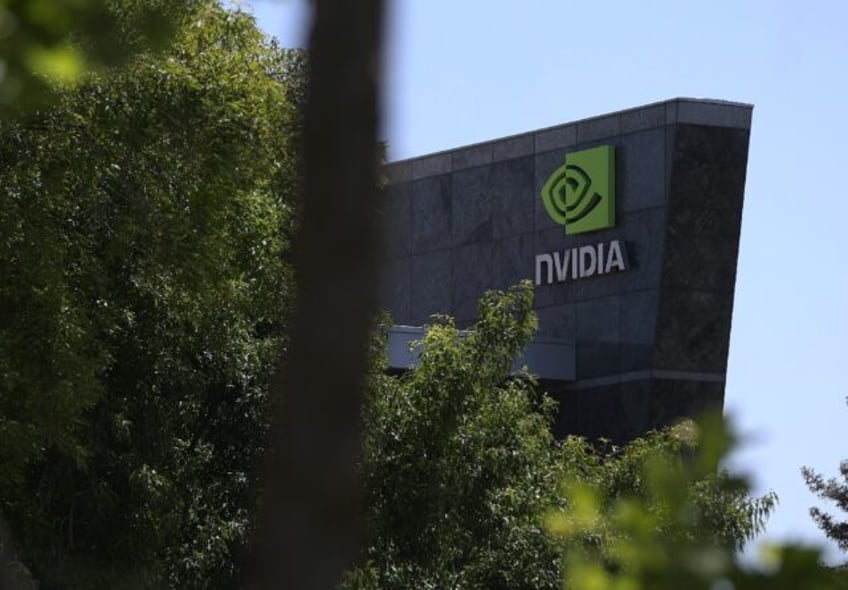 Nvidia's forecast-beating earnings provided support to investors and sent US futures rally