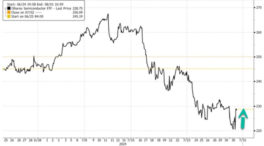 asml jumps on report that new us chip curbs on china will exempt some allies 