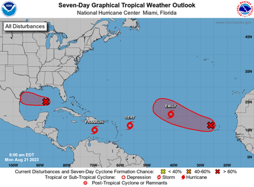 atlantic comes alive nhc tracks not one not two but five tropical systems